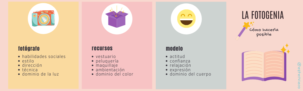 qué hacer para salir bien en las fotos